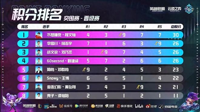 kg的硬汉 kg的硬汉