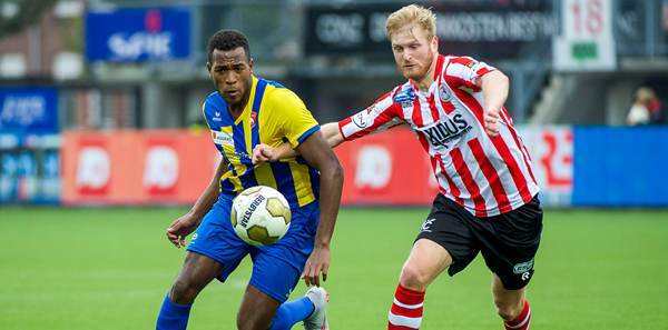 术规划与球 术规划与球