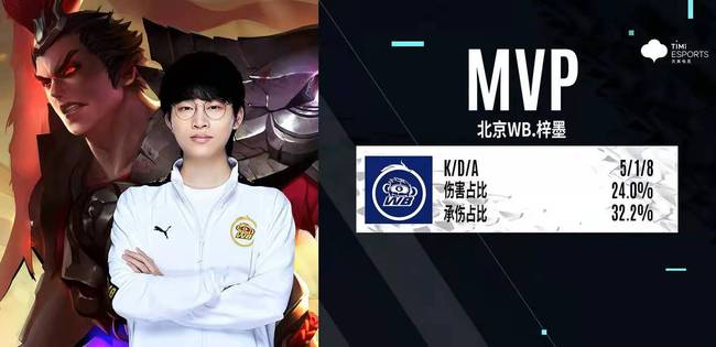 历史战绩与 历史战绩与