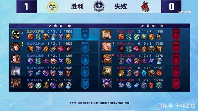 地社区的大 地社区的大